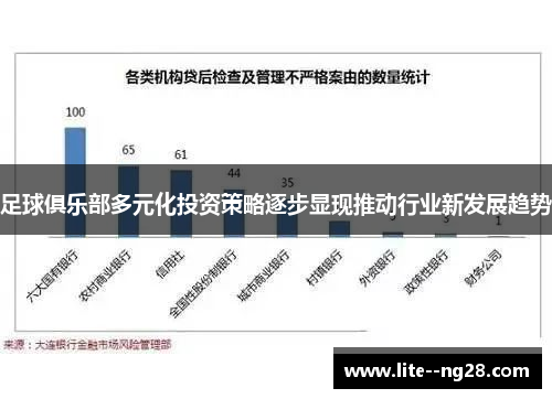 足球俱乐部多元化投资策略逐步显现推动行业新发展趋势