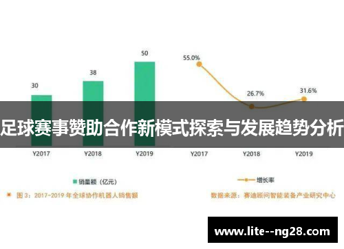 足球赛事赞助合作新模式探索与发展趋势分析