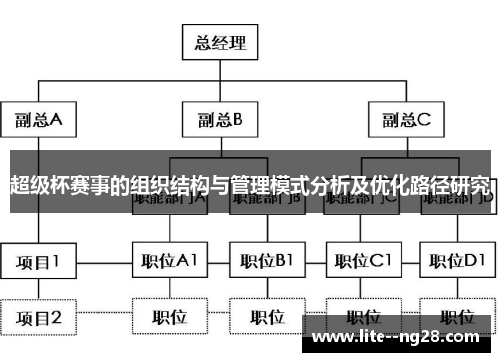 超级杯赛事的组织结构与管理模式分析及优化路径研究