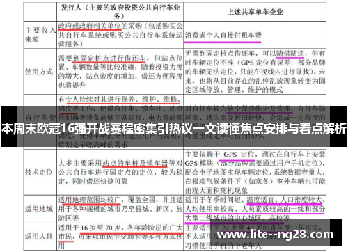 本周末欧冠16强开战赛程密集引热议一文读懂焦点安排与看点解析