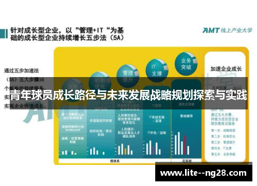 青年球员成长路径与未来发展战略规划探索与实践
